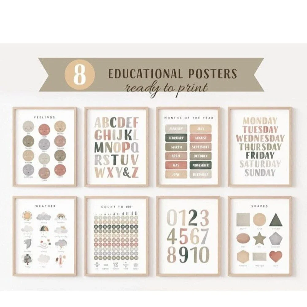 Set of 8 Educational Posters,Alphabet Numbers Weather Months Days Of The Week